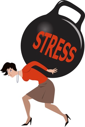 Stress - charlotte hormone imbalance treatment