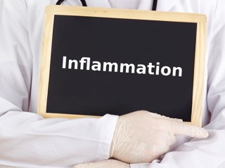 Inflammation - brain inflammation treatment in charlotte