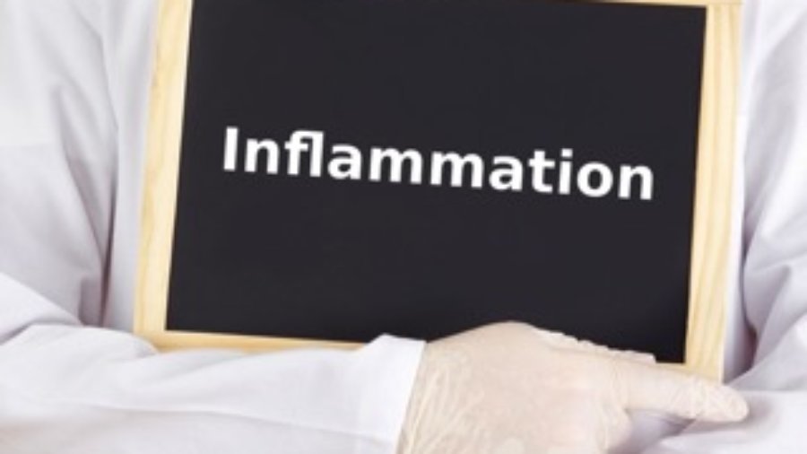 Inflammation - Charlotte Inflammation Treatment