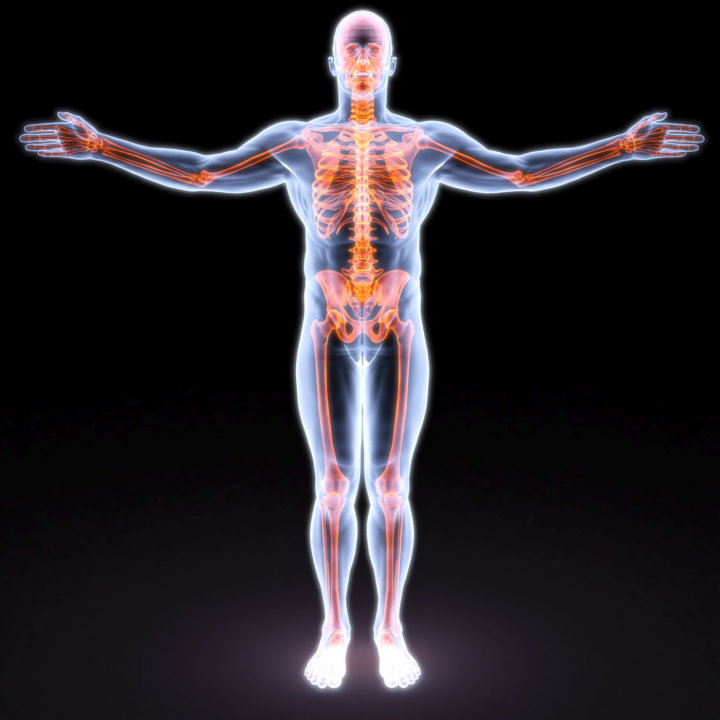Body Inflammation - charlotte inflammation treatment