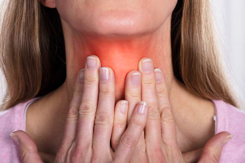 Holistic Thyroid Care